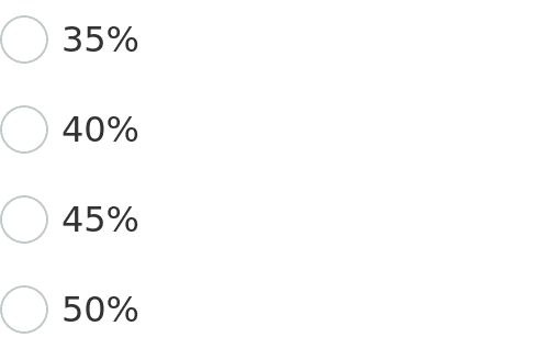 Image of the possible answers for this problem. Image of the possible answers for this problem.