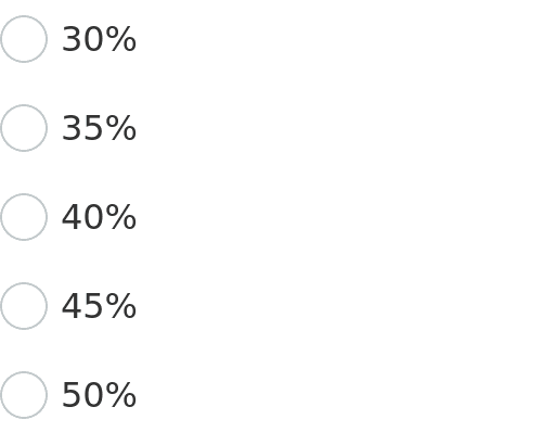 Image of the possible answers for this problem. Image of the possible answers for this problem.
